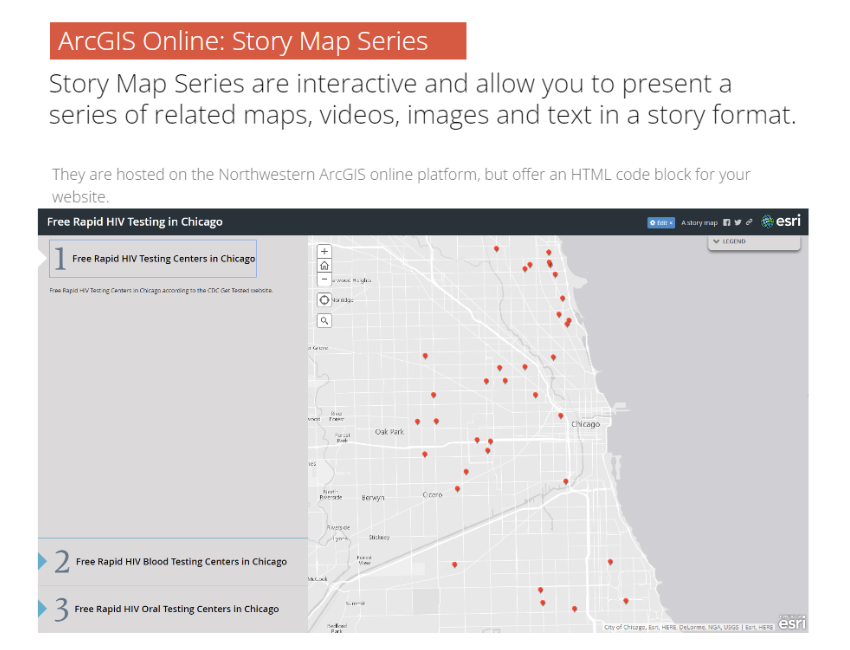 ArcGIS Online Story Map Series